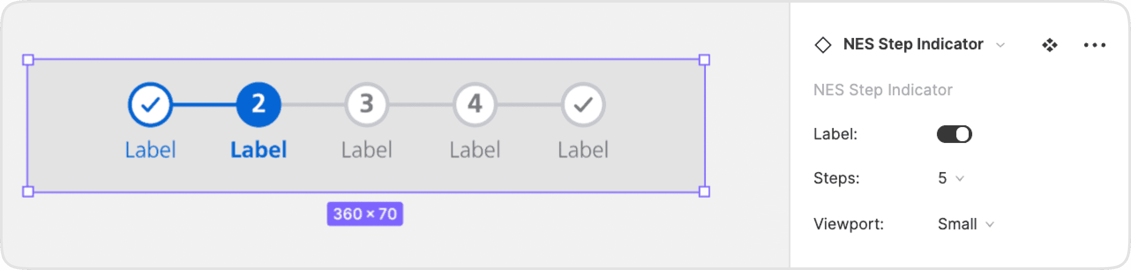 Properties and values of the Step Indicator component