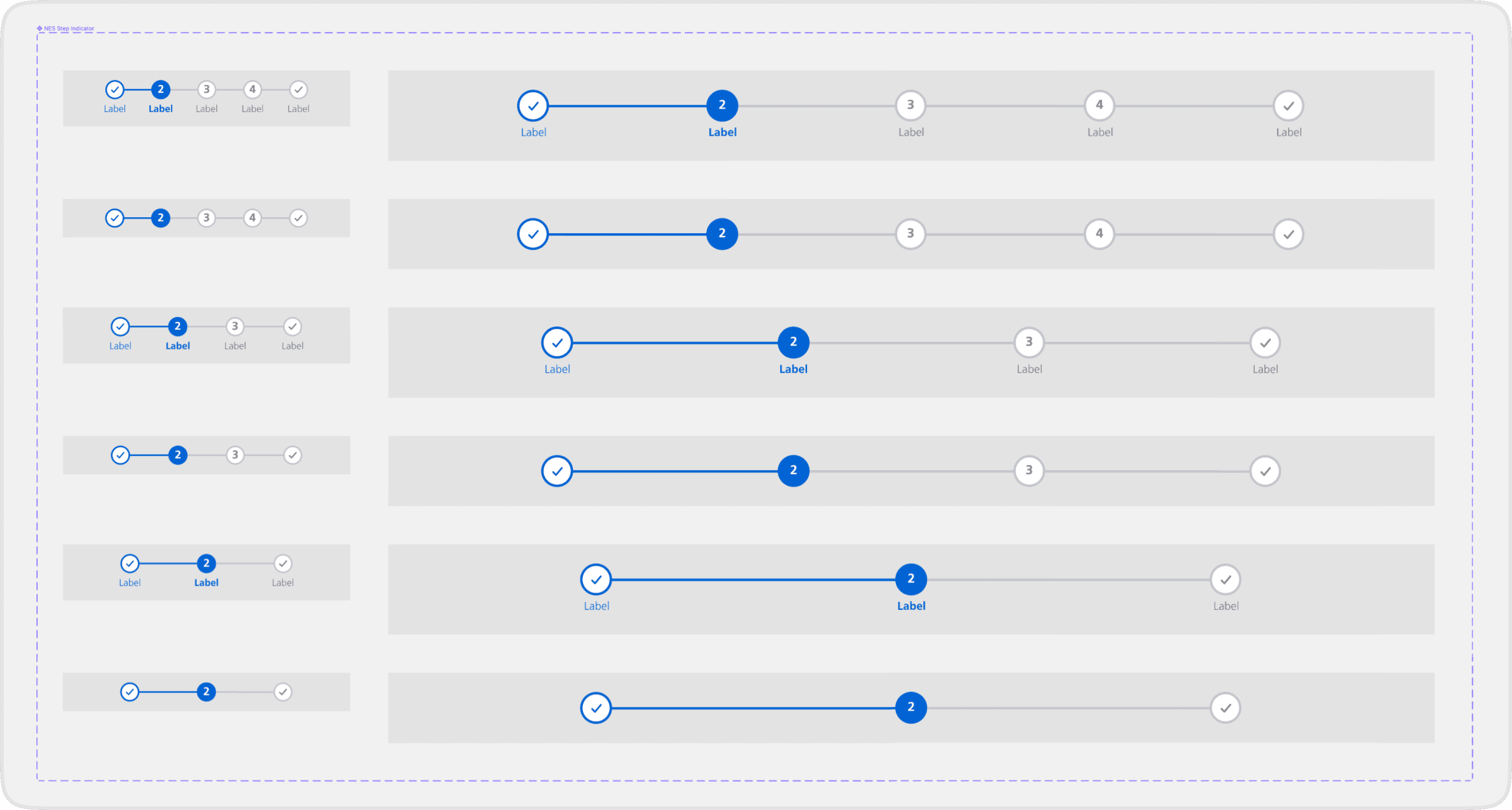 Example of different variants of the 'Step Indicator' component